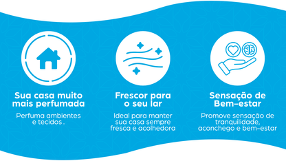 Odorizante de Ambientes e Tecidos - Lavanda | BLOOM HOME